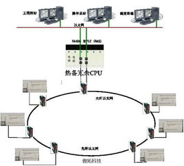 構(gòu)建全方位守護(hù) 鐵路隧道防災(zāi)安全監(jiān)控系統(tǒng)解決方案與服務(wù)